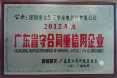 ag尊龙凯时首页喜获2012年“广东省守合同重信用”企业