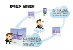 ag尊龙凯时首页高端商业连锁解决方案
